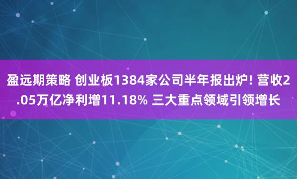 盈远期策略 创业板1384家公司半年报出炉! 营收2.05万亿净利增11.18% 三大重点领域引领增长