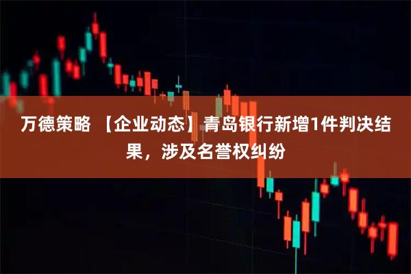 万德策略 【企业动态】青岛银行新增1件判决结果，涉及名誉权纠纷