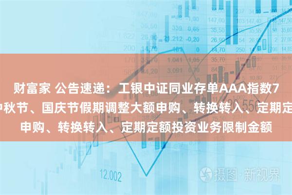 财富家 公告速递：工银中证同业存单AAA指数7天持有基金2025年中秋节、国庆节假期调整大额申购、转换转入、定期定额投资业务限制金额