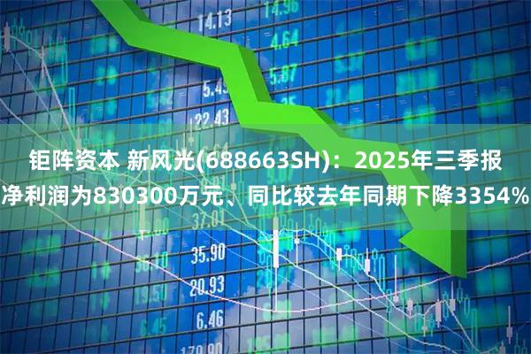 钜阵资本 新风光(688663SH)：2025年三季报净利润为830300万元、同比较去年同期下降3354%